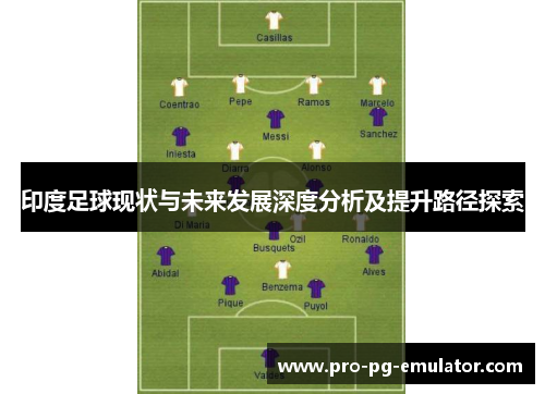 印度足球现状与未来发展深度分析及提升路径探索