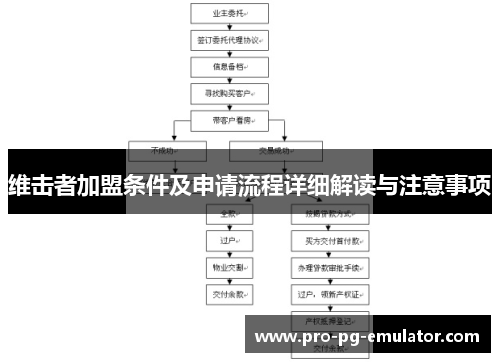 维击者加盟条件及申请流程详细解读与注意事项 维击者加盟条件及申请流程详细解读与注意事项