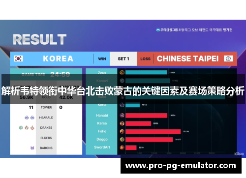 解析韦特领衔中华台北击败蒙古的关键因素及赛场策略分析 解析韦特领衔中华台北击败蒙古的关键因素及赛场策略分析