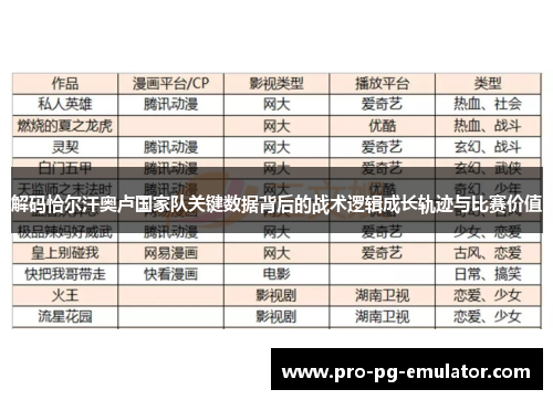 解码恰尔汗奥卢国家队关键数据背后的战术逻辑成长轨迹与比赛价值 解码恰尔汗奥卢国家队关键数据背后的战术逻辑成长轨迹与比赛价值